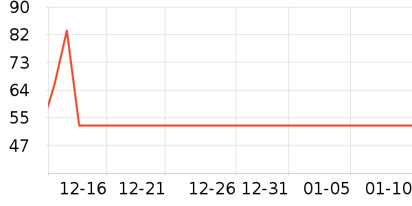 ��������ģ����ʷ�۸�