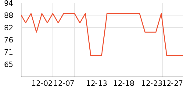 ��˼�ֻ�����Ʒ��ʷ�۸�