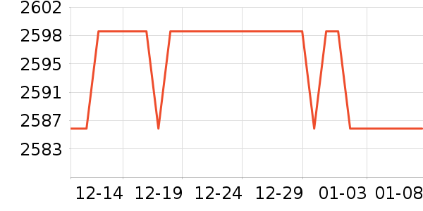 ӯͨ�Կ���ʷ�۸�