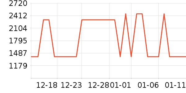 ���η�����ʷ�۸�