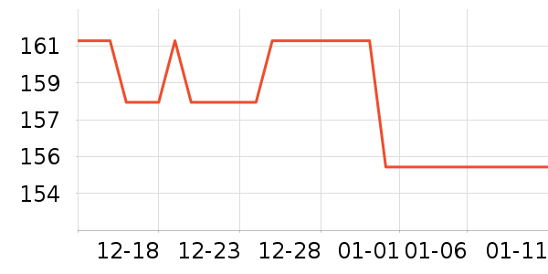 �����ʳ����̷���ʷ�۸�