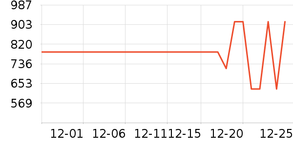 ԡ��/��������ʷ�۸�