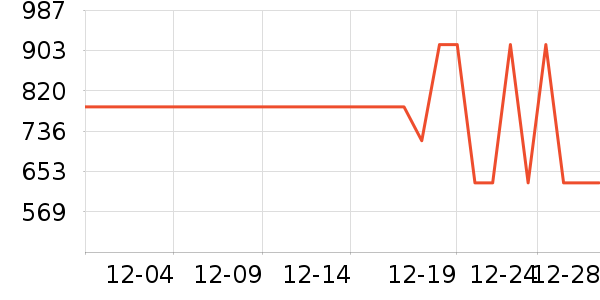 ԡ��/��������ʷ�۸�