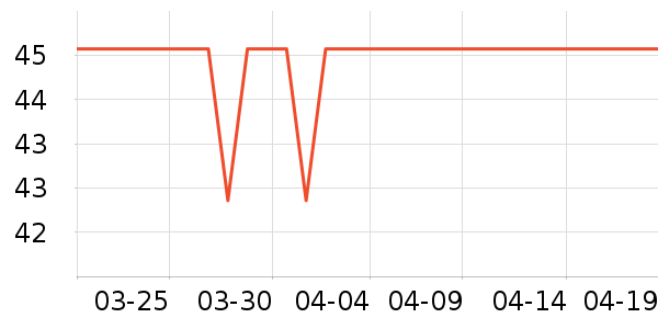 ������ʪ����ʷ�۸�