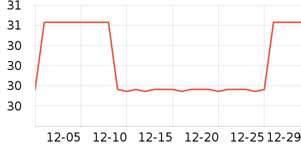 ��ͥ������������ʷ�۸�