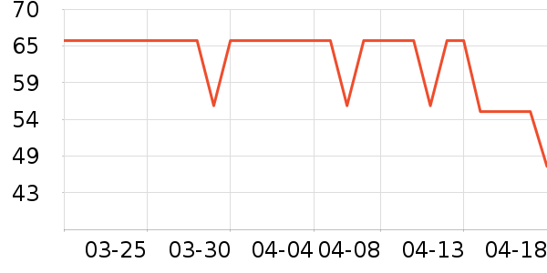 ˾�ֿ��鰮�����ʷ�۸�