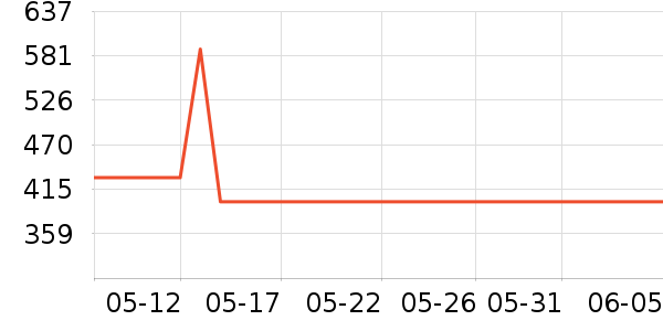 �׼Ұ�Ħ��/��Ħ����ʷ�۸�