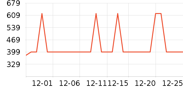 �׼Ұ�Ħ��/��Ħ����ʷ�۸�