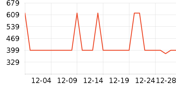 �׼Ұ�Ħ��/��Ħ����ʷ�۸�