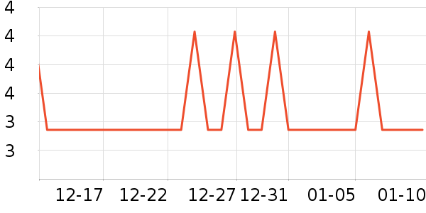 �ɽ�������������ʷ�۸�