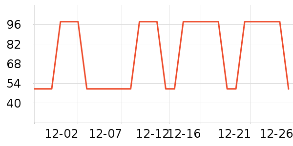 ���Դ�Ʒ���� ��ʷ�۸�