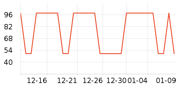 ���Դ�Ʒ���� ��ʷ�۸�