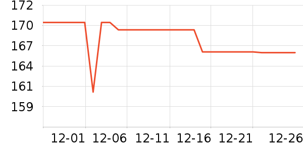 ������װƤЬ��ʷ�۸�