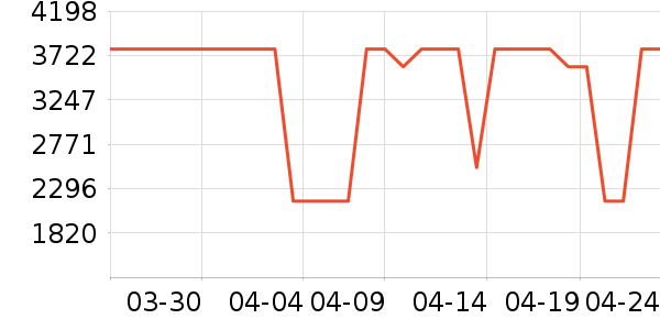 л����K������/����/������ʷ�۸�