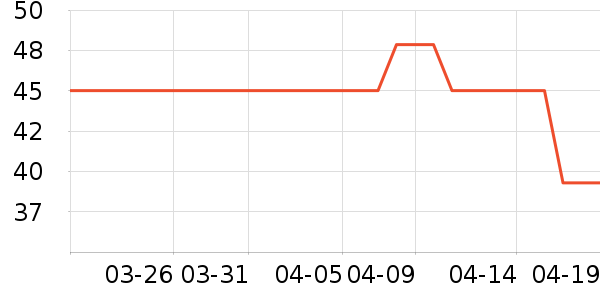 kinbata������ˢ��װ��ʷ�۸�