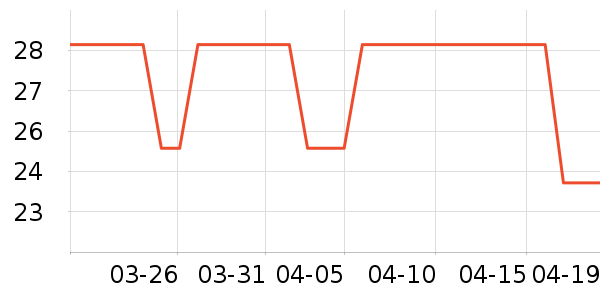 kinbata��๤����ʷ�۸�