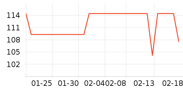 �ֿ��ֿ۱��±���ʷ�۸�