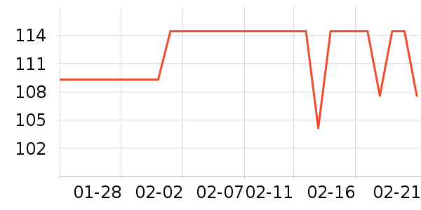 �ֿ��ֿ۱��±���ʷ�۸�