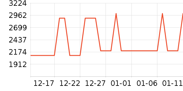 ϲ����Ӥͯ������ʷ�۸�