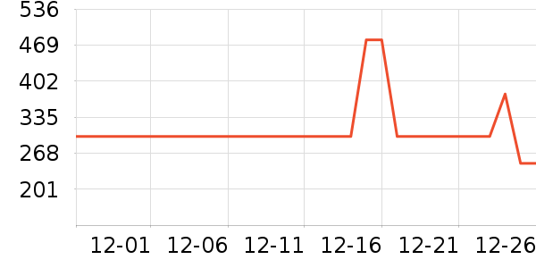 ������������������ʷ�۸�