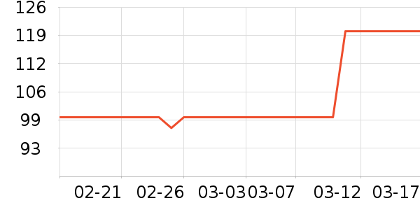 �Ͽ�ٯ������е��ʷ�۸�