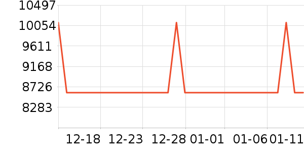 ˿��������ʷ�۸�