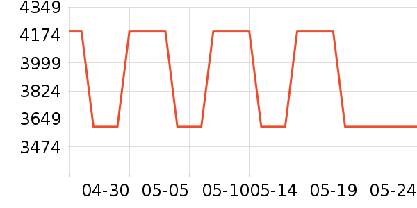 �����߻�������Ƶ�豸��ʷ�۸�