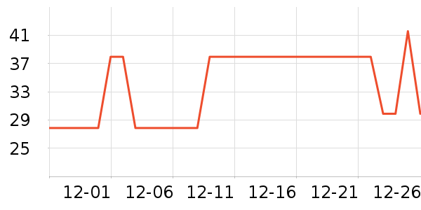 ���Ҵ�ź����ʷ�۸�