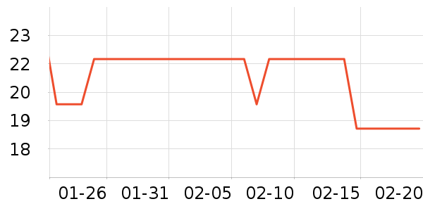 �󱾱���������ʷ�۸�