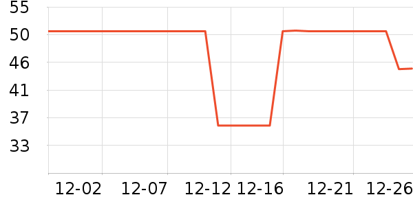 �����������������ʷ�۸�