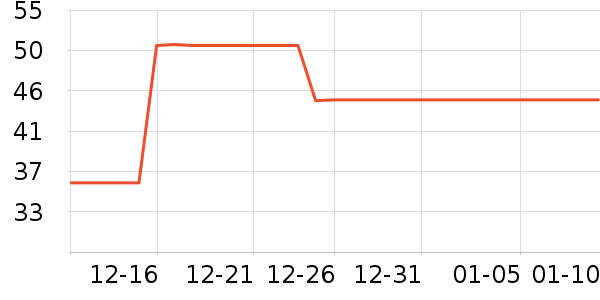 �����������������ʷ�۸�