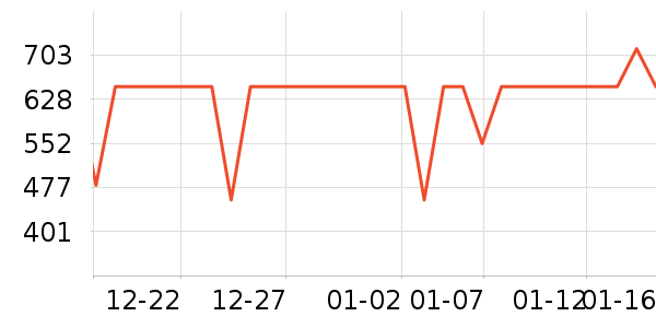 �ڰ׵�������ʷ�۸�