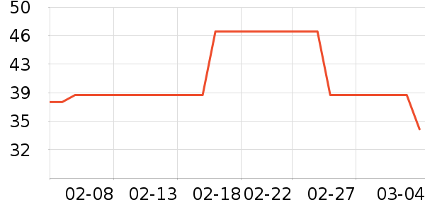 �����Ƴ���������ʷ�۸�