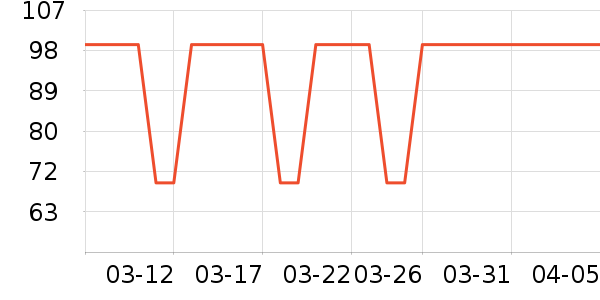С�׽�����/��������ʷ�۸�