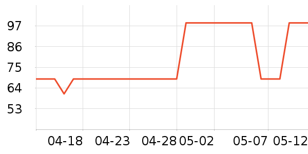 С�׽�����/��������ʷ�۸�