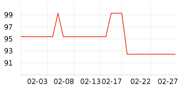 ��˼���س������ʷ�۸�