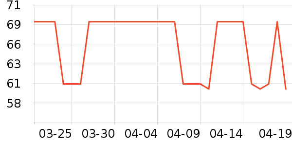 ɯ������Ʒ�����ʷ�۸�