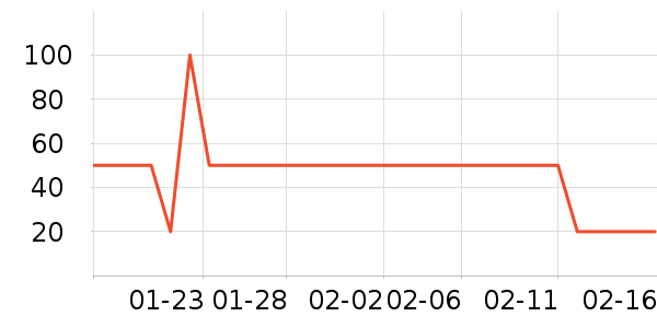 ��������Ӥ��Ӫ����ʷ�۸�