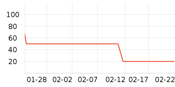 ��������Ӥ��Ӫ����ʷ�۸�