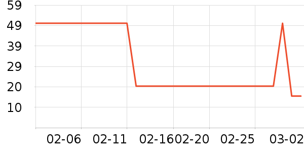 ��������Ӥ��Ӫ����ʷ�۸�