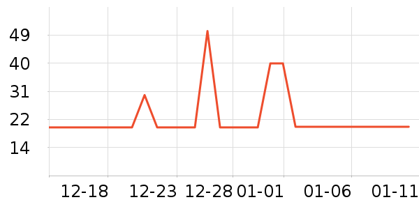 ������������������ʳ��ʷ�۸�