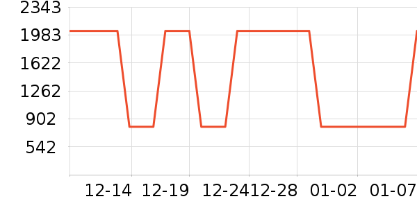 ���η�����ʷ�۸�