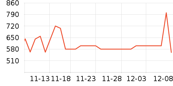 Joseph Joseph/˰ʷ۸