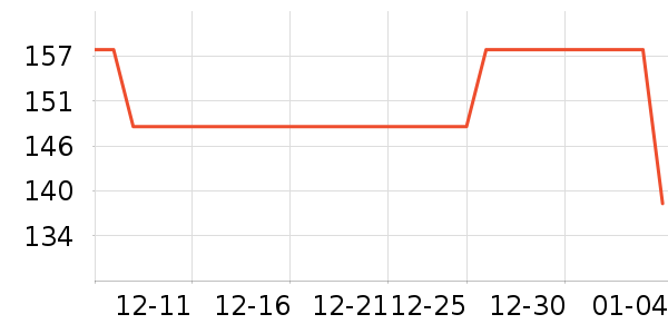 ����������������ʷ�۸�