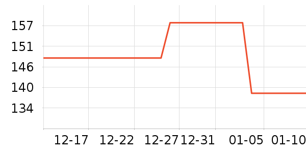 ����������������ʷ�۸�