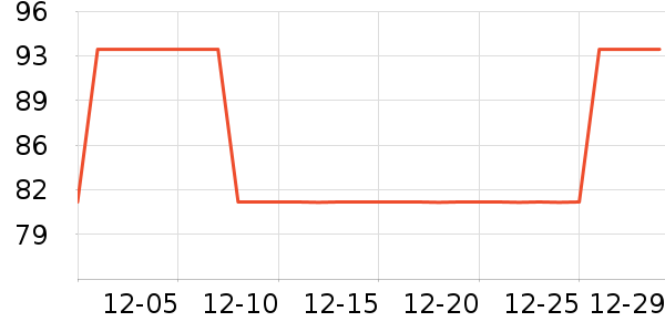 ˧�˹�ѧ�۾�/��Ƭ������ʷ�۸�