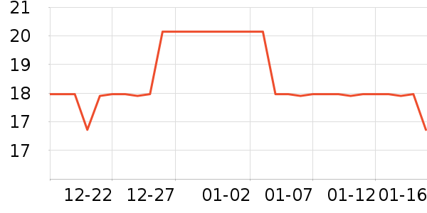 �ݰ��������ʷ�۸�