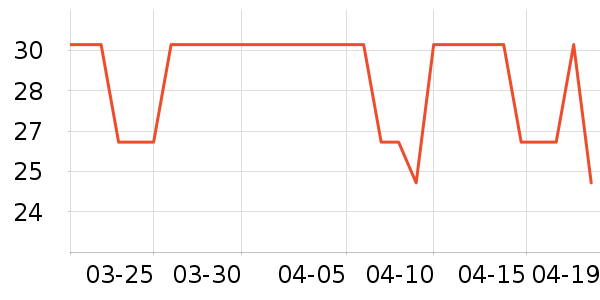 �ɲݰ���ҽ������ʷ�۸�