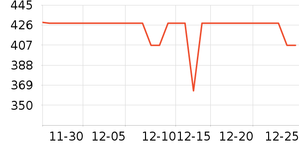 ŷ������ԡ��/��������ʷ�۸�