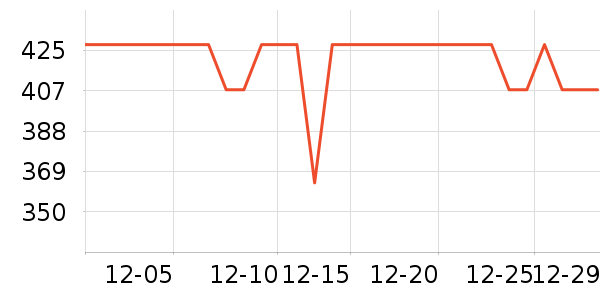 ŷ������ԡ��/��������ʷ�۸�